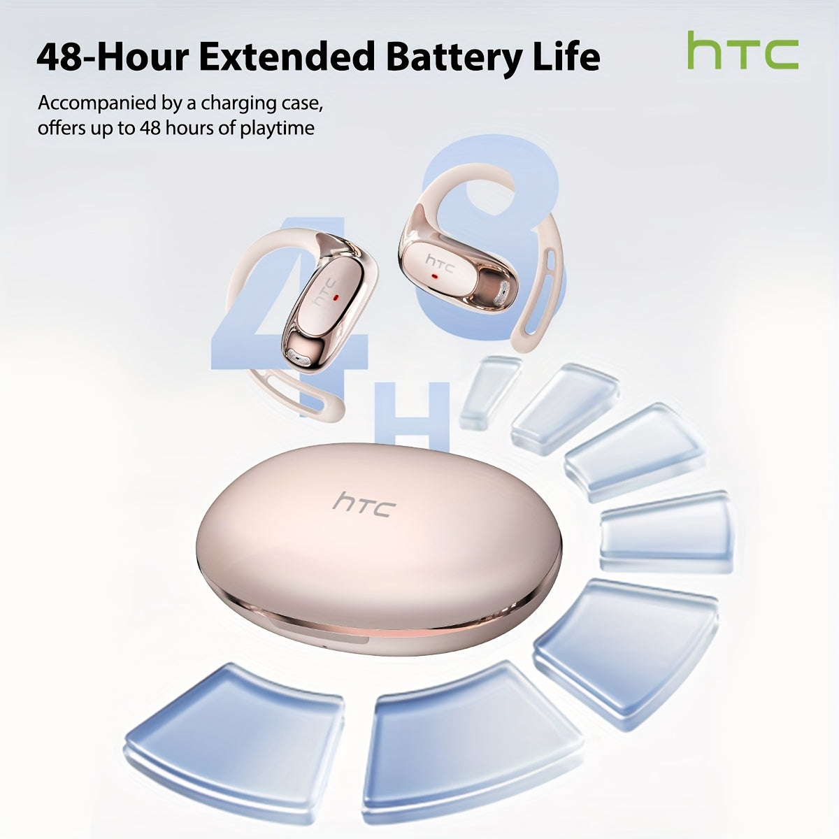HTC NE35 AI Translation Earbuds ā Open-Ear Wireless Headphones