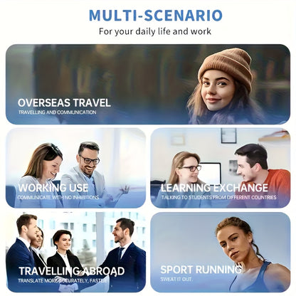 Real-Time Two-Way Language Translator with App & Built-In Microphone