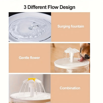 USB Cat Water Fountain, Automatic Pet Water Fountain with Circulating Filter