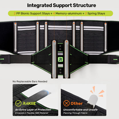 8X Lumbar Support Back Brace with Massage Pad