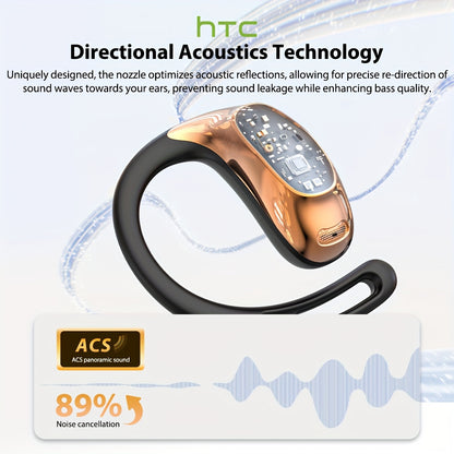 HTC NE35 AI Translation Earbuds – Open-Ear Wireless Headphones