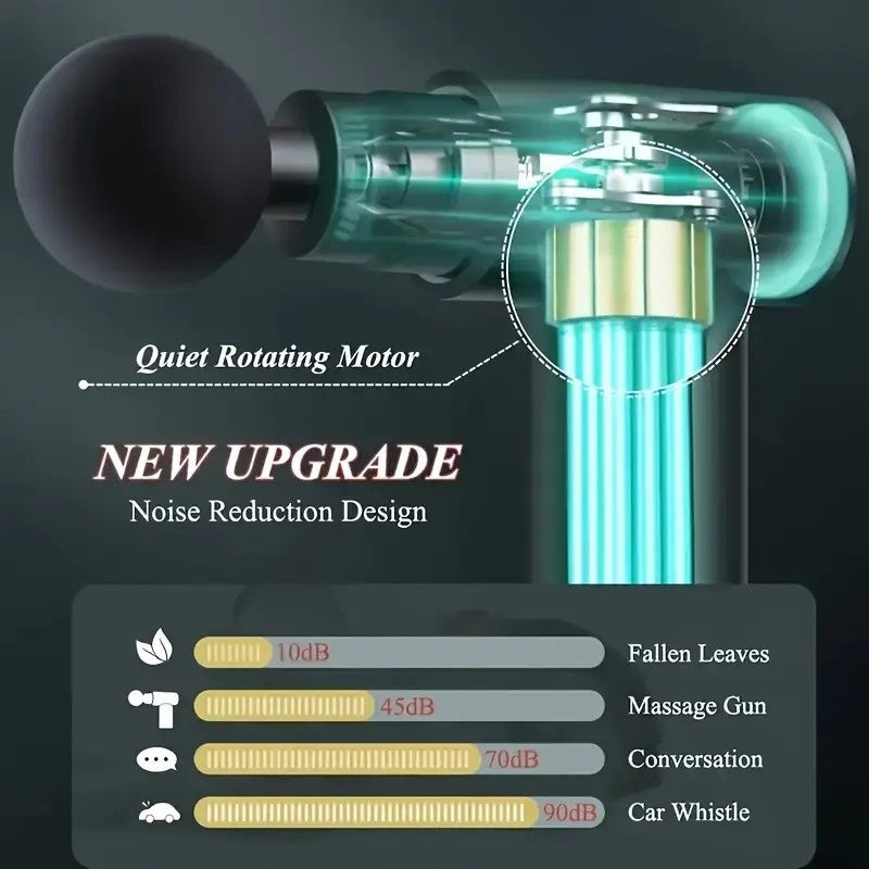 Portable Deep Tissue Massage Gun
