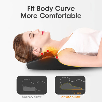 Shiatsu Neck & Shoulder Massager with Heat